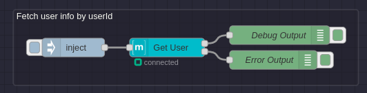 get-user.png