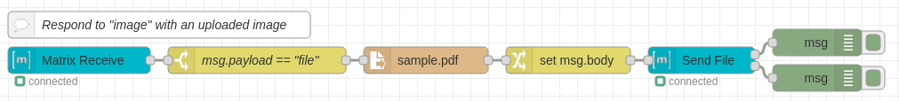 Respond to "file" with Uploaded File