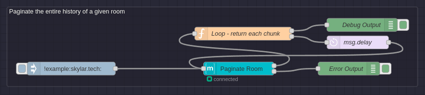 paginate-room-history.png