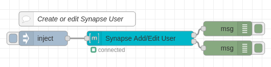 Create/Edit Synapse User
