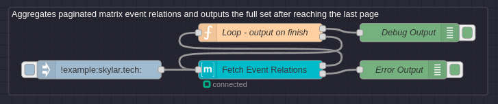 fetch-event-relations.png