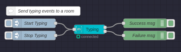 Sending Typing Events