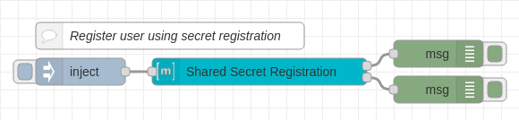 Shared Secret Registration
