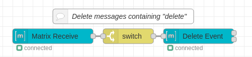 Remove Messages Containing "delete"
