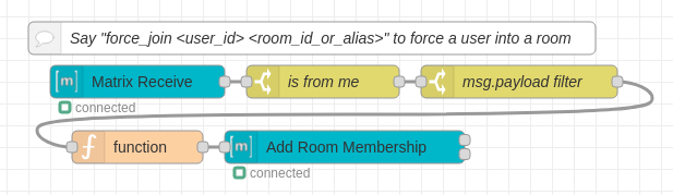 Force User to Join Room