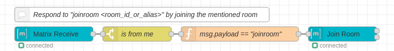 Respond to "joinroom" by Joining Room